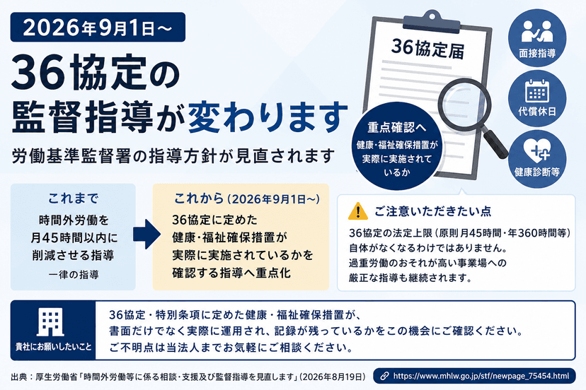 36協定の監督指導が変わります(2026年9月1日〜)